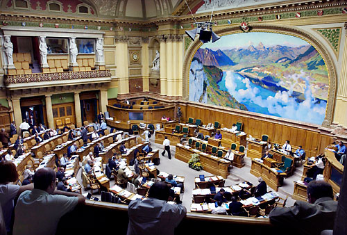 Com’è strutturato il sistema politico svizzero?